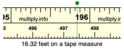 16.32 feet on a tape measure