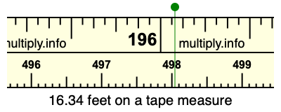 16.34 feet on a tape measure
