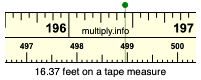16.37 feet on a tape measure
