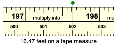 16.47 feet on a tape measure