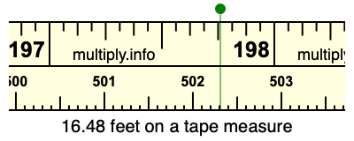 16.48 feet on a tape measure