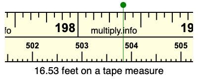 16.53 feet on a tape measure