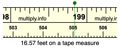 16.57 feet on a tape measure