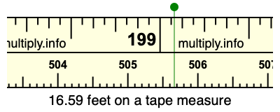 16.59 feet on a tape measure