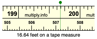 16.64 feet on a tape measure