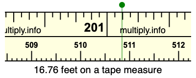 16.76 feet on a tape measure