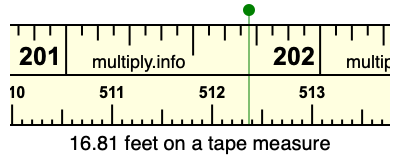 16.81 feet on a tape measure