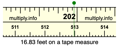 16.83 feet on a tape measure