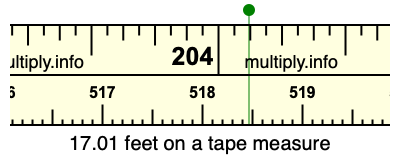 17.01 feet on a tape measure