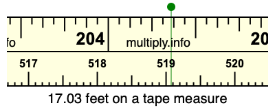 17.03 feet on a tape measure