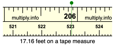 17.16 feet on a tape measure