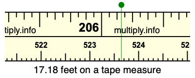 17.18 feet on a tape measure
