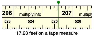 17.23 feet on a tape measure