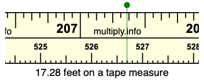 17.28 feet on a tape measure