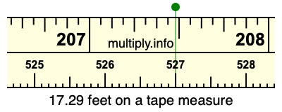 17.29 feet on a tape measure