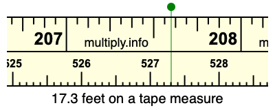 17.3 feet on a tape measure