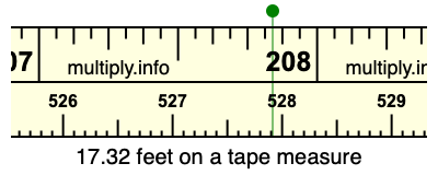 17.32 feet on a tape measure
