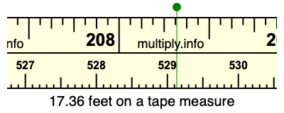 17.36 feet on a tape measure