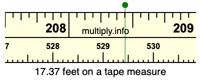 17.37 feet on a tape measure