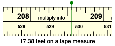 17.38 feet on a tape measure