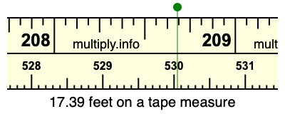 17.39 feet on a tape measure