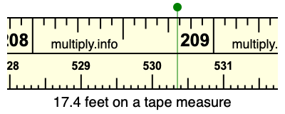 17.4 feet on a tape measure