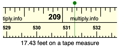 17.43 feet on a tape measure