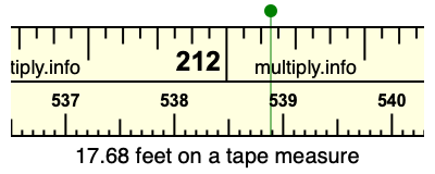17.68 feet on a tape measure