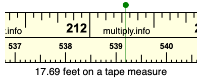 17.69 feet on a tape measure