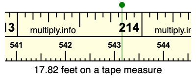 17.82 feet on a tape measure