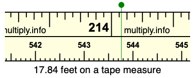 17.84 feet on a tape measure