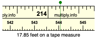 17.85 feet on a tape measure