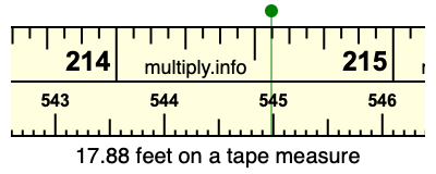 17.88 feet on a tape measure