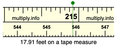 17.91 feet on a tape measure