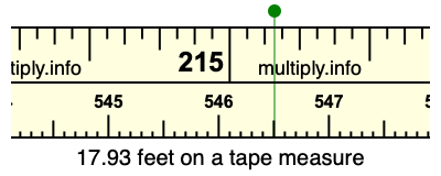 17.93 feet on a tape measure