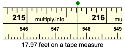 17.97 feet on a tape measure