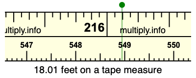 18.01 feet on a tape measure