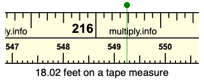 18.02 feet on a tape measure
