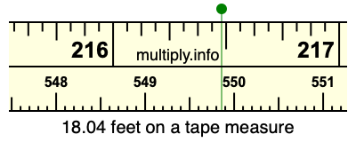 18.04 feet on a tape measure