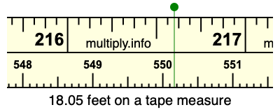 18.05 feet on a tape measure