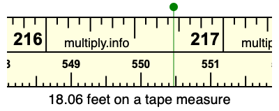 18.06 feet on a tape measure