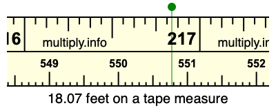 18.07 feet on a tape measure