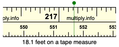 18.1 feet on a tape measure