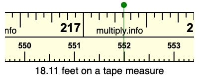 18.11 feet on a tape measure