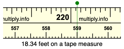 18.34 feet on a tape measure
