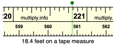 18.4 feet on a tape measure