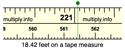 18.42 feet on a tape measure