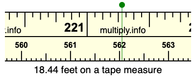18.44 feet on a tape measure