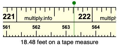 18.48 feet on a tape measure