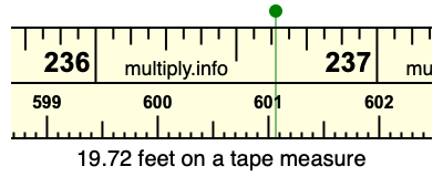 19.72 feet on a tape measure